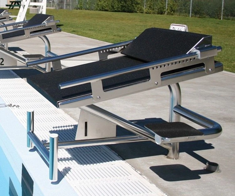 Spectrum Xcellerator Starting Platform 3 Spectrum Xcellerator Starting Platform