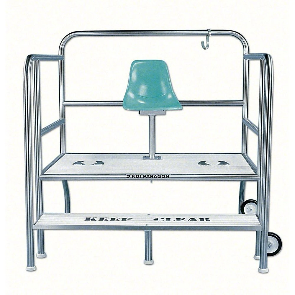 Paragon Griffs Flat Guard Station 3 Paragon Griffs Flat Guard Station