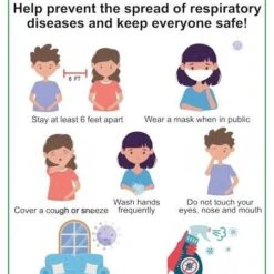 Stop The Spread Of Germs (Prevention)
